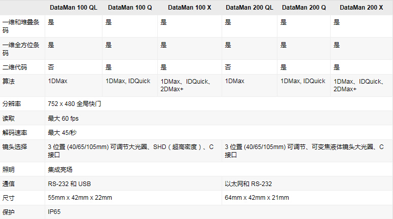 QQ截图20150610175405.jpg