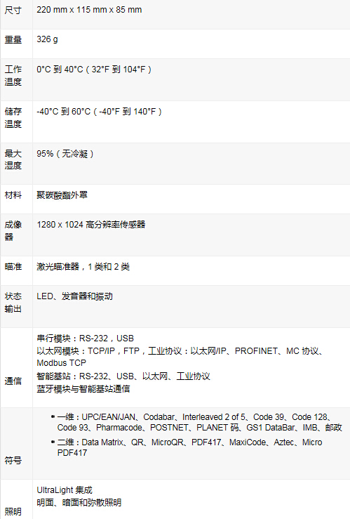 DataMan 8600系列手持式读码器(图2)