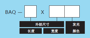 四边条形光源(图2)