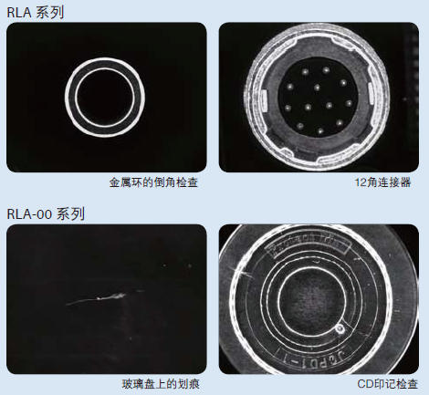 低角度环形光源(图4)