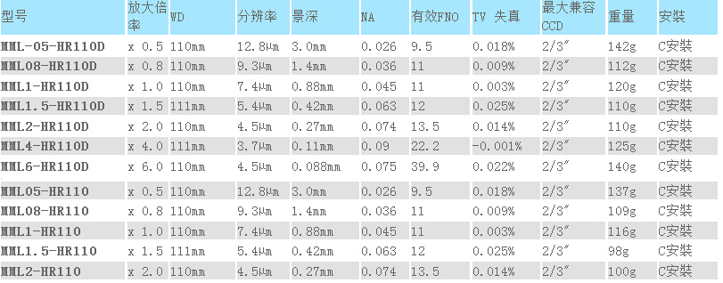 MML-HR系列(图3)