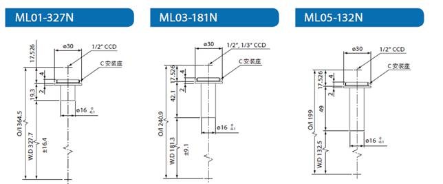 ML-N系列(图3)