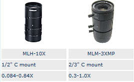 工业自动化镜头(图1)