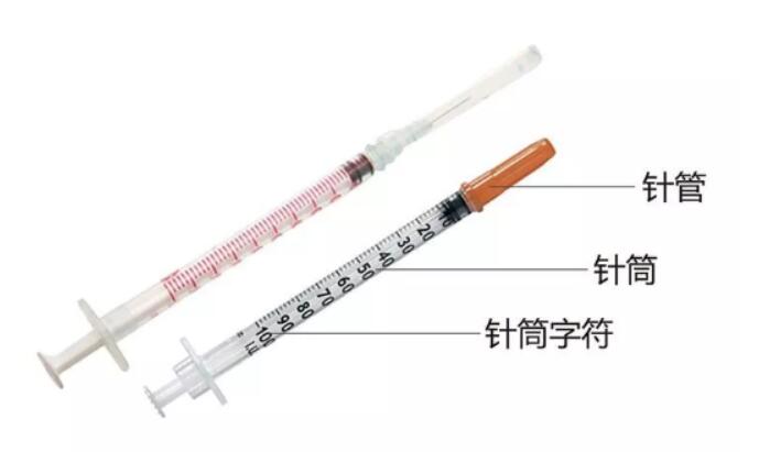 机器视觉在一次性注射器行业的检测应用(图2)