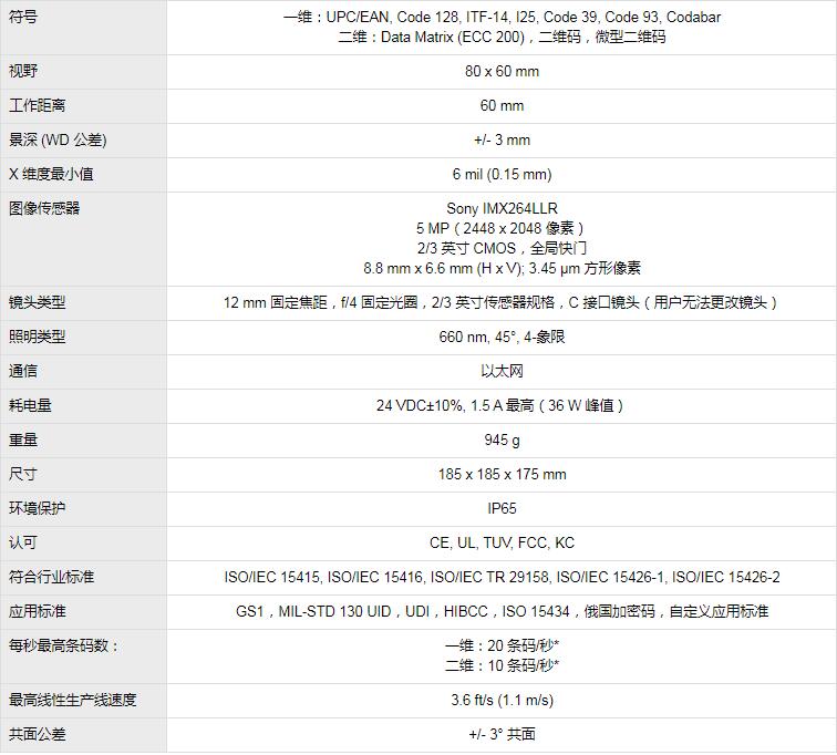 康耐视DataMan 475V系列条码验证器(图5)