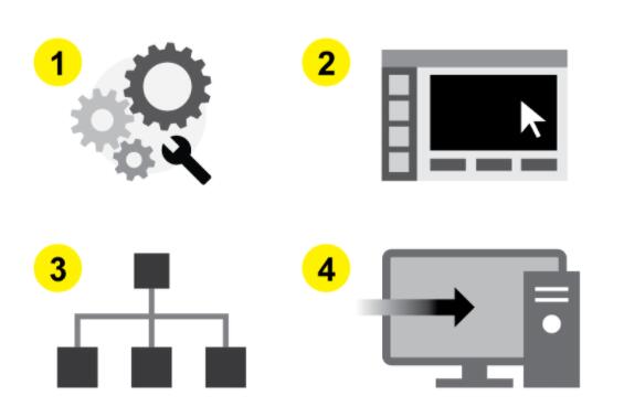 Cognex Designer视觉软件(图3)